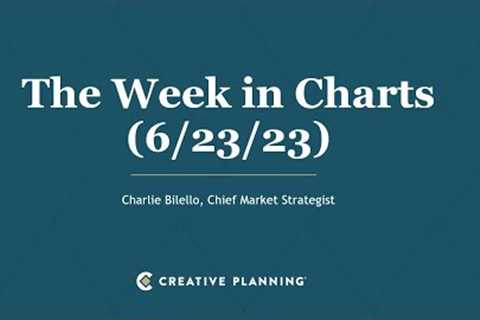 Hello $32 Trillion | The Week in Charts (6/23/23) | Charlie Bilello | Creative Planning