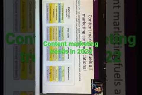 Content marketing trends in 2022