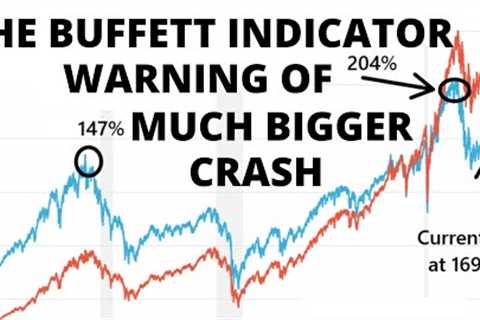 The Buffett Indicator is Warning Theres Trouble Ahead- The Stock Market Will Get a Much Bigger CRASH