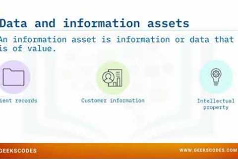 Security and Information Privacy  || Cyber Security || GeeksCodes
