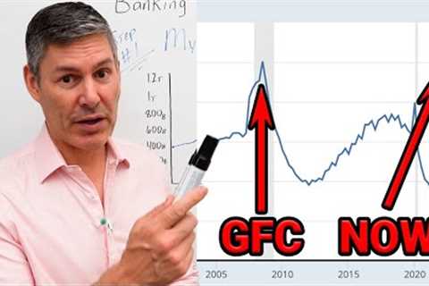 WARNING: 2nd Wave Of Banking Crisis Coming!!