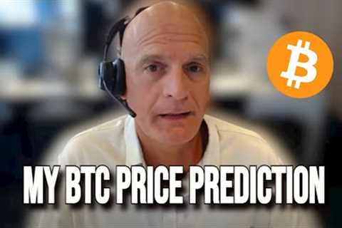 Bitcoin Recent Price indicate this Direction - Mike McGlone