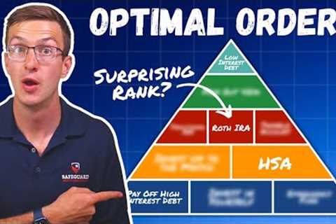 FINANCIAL PLANNER EXPLAINS: Optimal Order of Investing for Retirement