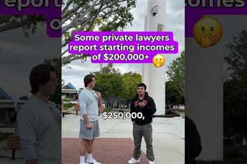 Criminal Defense Attorney Salary