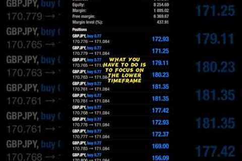 Easy Way To Trade Forex [Beginner Guide]