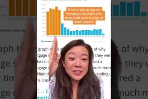 Is the housing market going to crash? #money #realestate #home #house #mortgage #homebuying