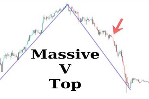Market CLOSED With Stock Market TANKING | V TOP | WARNING SIGNS | Gold and Silver Breakout Coming