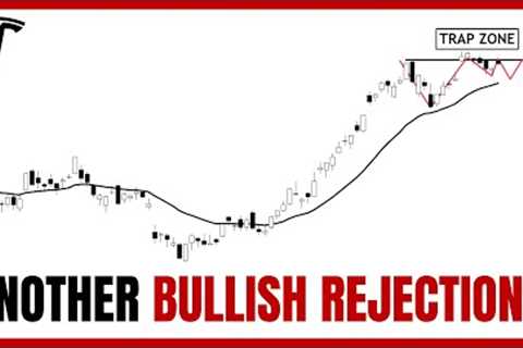 🔥 TESLA STOCK | Trading Inside a Trap Zone.