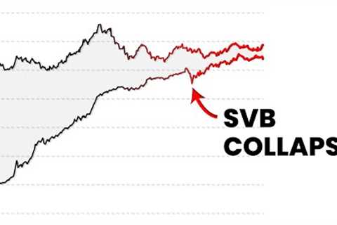 Why This Gap Caused A Banking Crisis