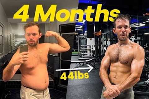 Insane 4 month body transformation (Heath Hussar)