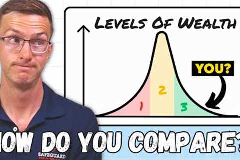 💰 Net Worth of Retirees: How Do You Compare? - 3 Levels of Wealth