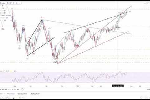 The Stock Market Is Overbought, Again