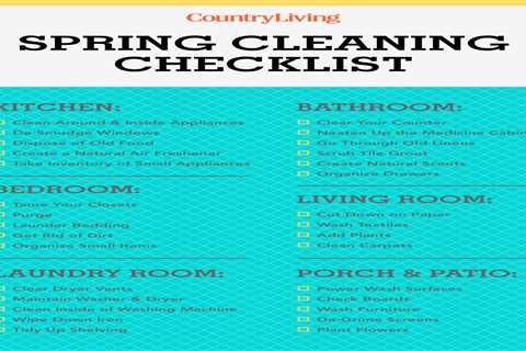 Spring Home Maintenance Checklist