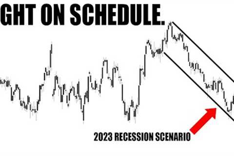 MASSIVE Volatility For the Stock Market Incoming