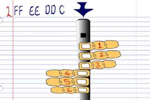 How to Play Twinkle Twinkle Little Star on the Tin Whistle
