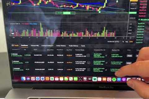 NEWS: BITCOIN ETF REJECTION ……………. [adding to LONG]