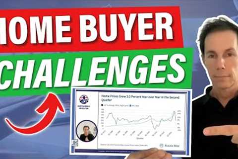 Housing Prices Soar as Inventory and Affordability Challenge Buyers, Creating Wealth Virtual Event