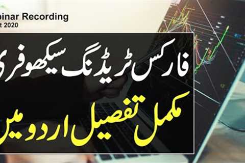How to Start Forex Trading for Beginners | Free Course