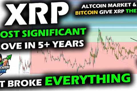 BROKE THEM ALL, XRP Price Chart Breaks Trend vs Bitcoin and Altcoin Market for FIRST TIME in 5 Years