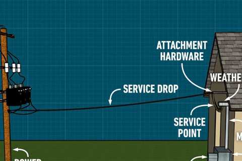 What is an Electrical System?