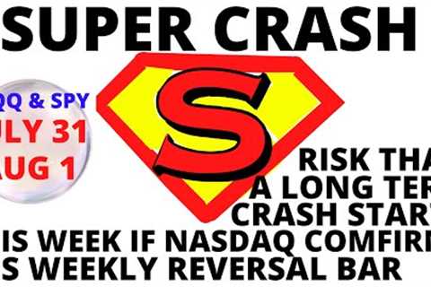 Risk That a Long Term Stock Market Crash STARTS This Week If NASDAQ Confirms It's Reversal Bar