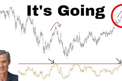 SP500 Correction Underway (THIS Is What To Expect) | Stock Market Technical Analysis