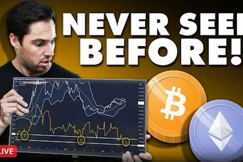 Most Extreme Signal Ever Seen For Bitcoin! (GET READY!)