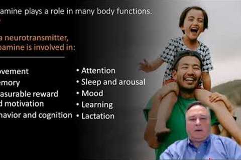 ADHD and Parenting. The Power of Anti-Dopamine Parenting: Fostering Balanced and Resilient Children