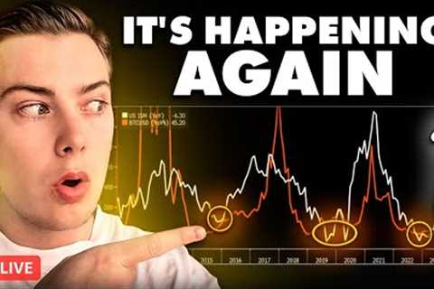 LAST TIME THIS HAPPENED BITCOIN RALLIED 489% (Will History Repeat?)