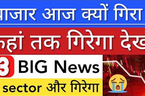 WHY MARKET IS FALLING TODAY 😭 SHARE MARKET LATEST NEWS TODAY • STOCK MARKET INDIA