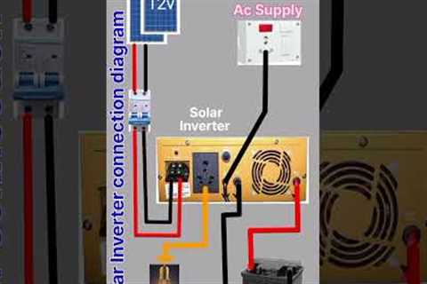 How to connect solar inverter system  | Solar panel with inverter and battery | solar inverter