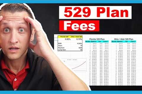 529 Plans: How FEES change investment performance