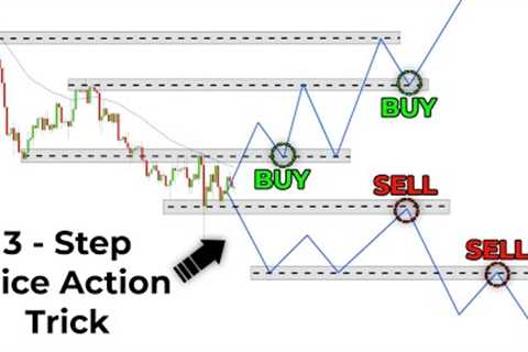 Price Action Trading Was Hard, Until I Discovered This Easy 3-Step Trick...