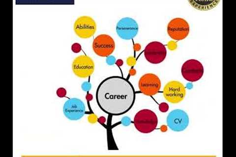 Career Path Insights: Exploring Future Opportunities | TS EAMCET | ECET | ICET #tseamcet  #edu9