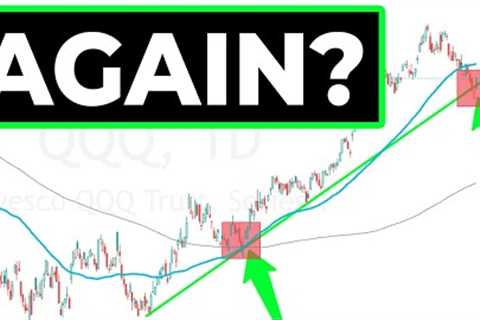 15% Chance... Stock MARKET CRASH Over?