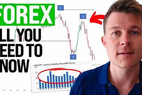 Forex Trading Explained - Best FX Pairs, Best Time to Trade, Best Strategies