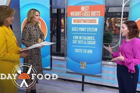 Here are the best diets of 2023