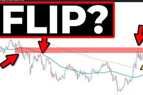 First Time Since 2007... Stock Market Crash Update