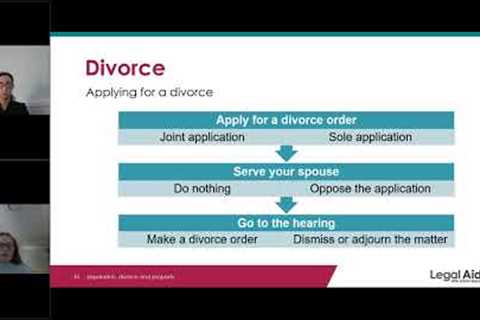 Separation, Divorce and Property   Legal Aid NSW Family Law 26th July 2022