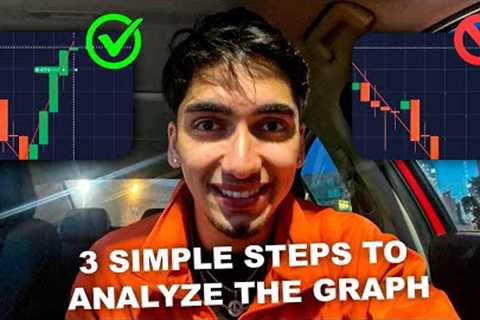🔥 HOW TO MAKE STABLE MONEY on INVESTMENTS - The Best Earning Scheme | How to Invest | Binary..