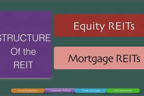 Real Estate Investment Trusts (REITs) -  Maximising earnings on REAL Estate!!