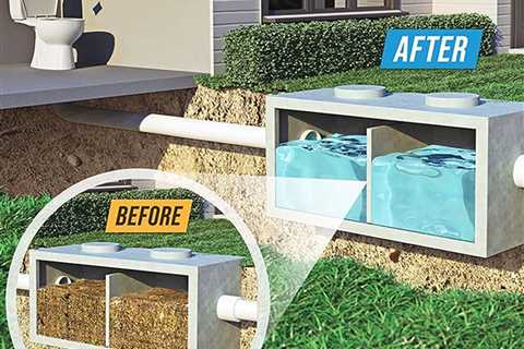 The New Septic Treatment Pods by Active will Keep Your System in Top Shape