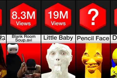 Comparison: Creepiest Videos On YouTube