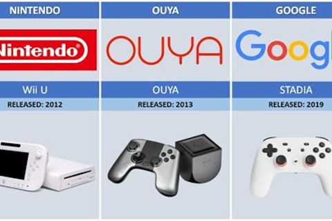 List of Failed Video Game Consoles