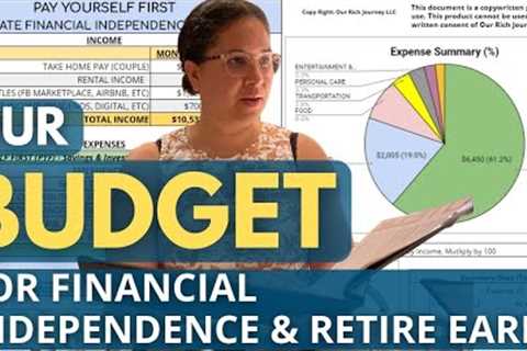 Master Your Money: The Ultimate Budget for Financial Independence and Retiring Early