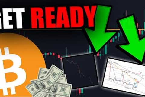 THESE TWO BITCOIN CHARTS JUST REVEALED THE NEXT BIG MOVE
