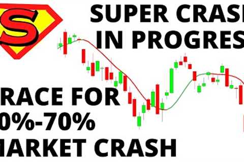 Stock Market CRASH In Progress As Predicted - Brace For 50% - 70% Market CRASH