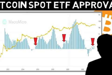 HUGE Channel Announcement!!!  Bitcoin Spot ETF Could be Approved NEXT Month!!