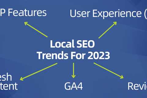 Stay Ahead of the Trends: Key Local SEO Insights for 2023