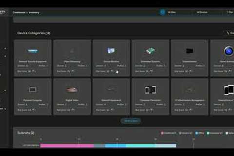 Quick Demo: Device ID + IoT Security